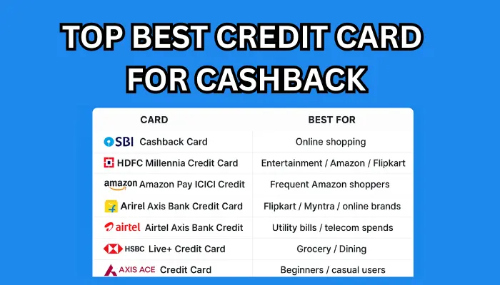 Best Credit Card for Cashback