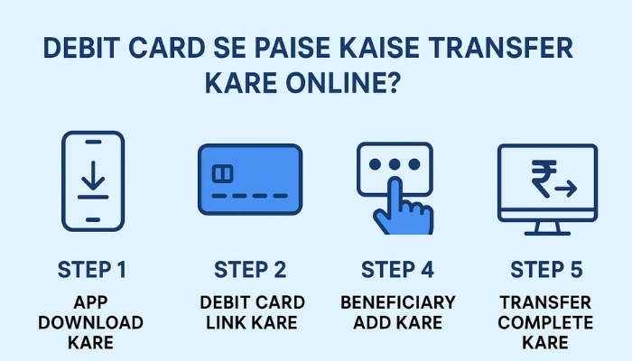 Debit Card Se Paise Kaise Transfer Kare Online